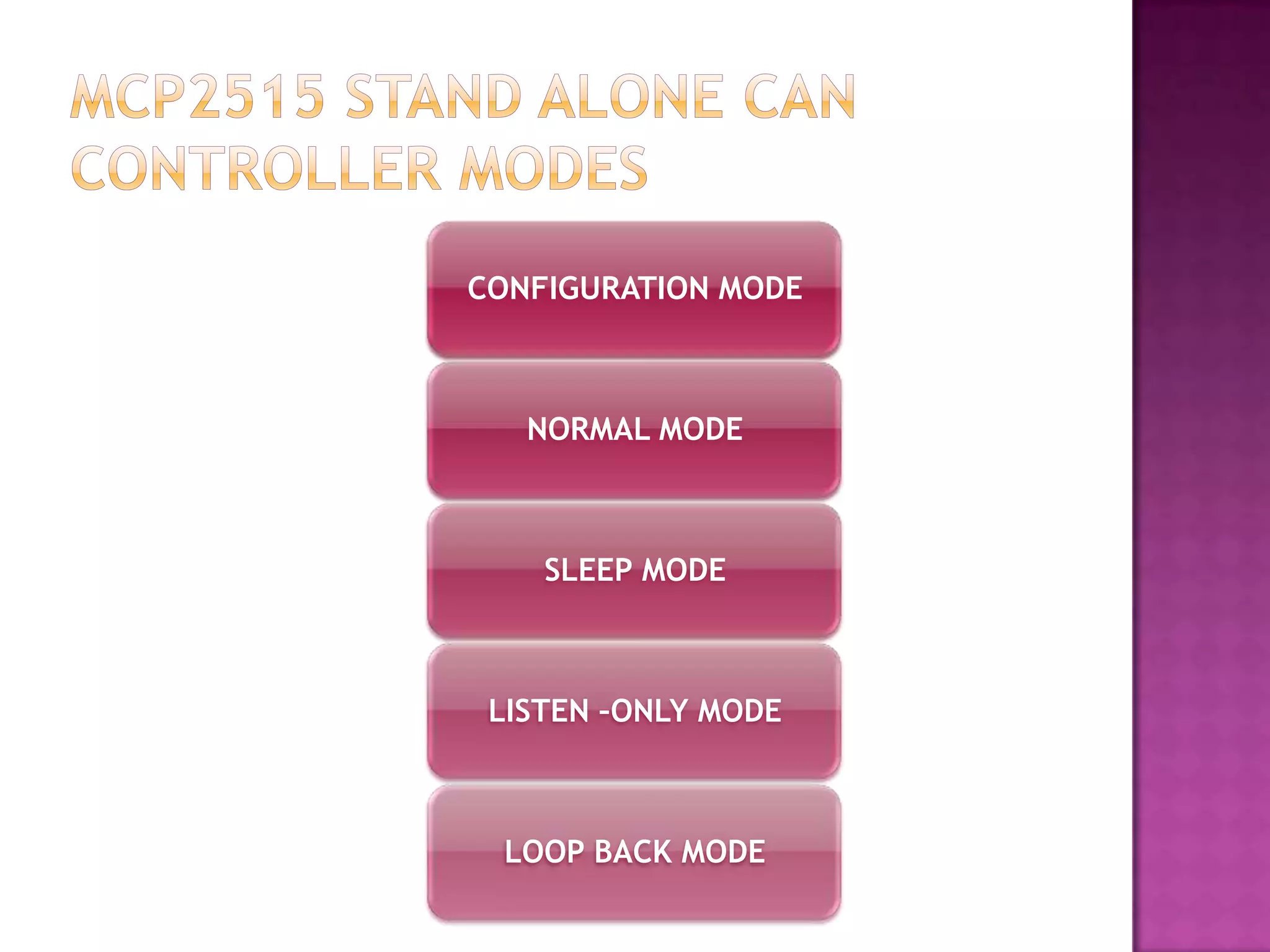 CONFIGURATION MODE



   NORMAL MODE



    SLEEP MODE



 LISTEN –ONLY MODE



 LOOP BACK MODE
 