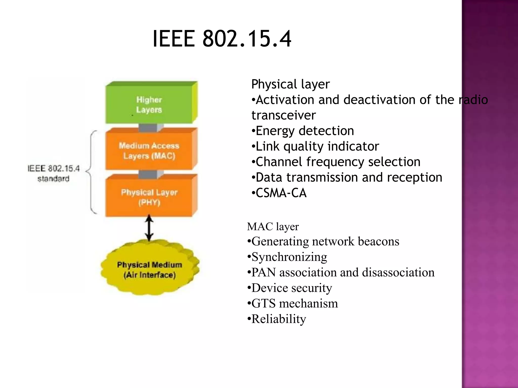 IEEE 802.15.4
         Physical layer
         •Activation and deactivation of the radio
         transceiver
         •Energy detection
         •Link quality indicator
         •Channel frequency selection
         •Data transmission and reception
         •CSMA-CA

        MAC layer
        •Generating network beacons
        •Synchronizing
        •PAN association and disassociation
        •Device security
        •GTS mechanism
        •Reliability
 
