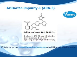 Azilsartan Impurity-1 (ARA-3)
Write to us on the venkat@veeprhopharma.com email id to get specific quote.
 