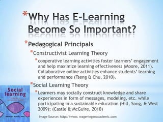 *
*Pedagogical Principals
    *Constructivist Learning Theory
     * cooperative learning activities foster learners’ engagement
       and help maximize learning effectiveness (Moore, 2011).
       Collaborative online activities enhance students’ learning
       and performance (Tseng & Chu, 2010).
    *Social Learning Theory
     * Learners may socially construct knowledge and share
       experiences in form of messages, modeling, etc. while
       participating in a sustainable education (Hill, Song, & West
       2009); (Castle & McGuire, 2010)
       Image Source: http://www. wageningenacademic.com
 