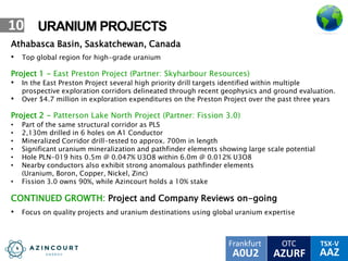 OTC TSX-V
AAZA0U2
Frankfurt
AZURF
10 URANIUM PROJECTS
Athabasca Basin, Saskatchewan, Canada
• Top global region for high-grade uranium
Project 1 - East Preston Project (Partner: Skyharbour Resources)
• In the East Preston Project several high priority drill targets identified within multiple
prospective exploration corridors delineated through recent geophysics and ground evaluation.
• Over $4.7 million in exploration expenditures on the Preston Project over the past three years
Project 2 - Patterson Lake North Project (Partner: Fission 3.0)
• Part of the same structural corridor as PLS
• 2,130m drilled in 6 holes on A1 Conductor
• Mineralized Corridor drill-tested to approx. 700m in length
• Significant uranium mineralization and pathfinder elements showing large scale potential
• Hole PLN-019 hits 0.5m @ 0.047% U3O8 within 6.0m @ 0.012% U3O8
• Nearby conductors also exhibit strong anomalous pathfinder elements
(Uranium, Boron, Copper, Nickel, Zinc)
• Fission 3.0 owns 90%, while Azincourt holds a 10% stake
CONTINUED GROWTH: Project and Company Reviews on-going
• Focus on quality projects and uranium destinations using global uranium expertise
 