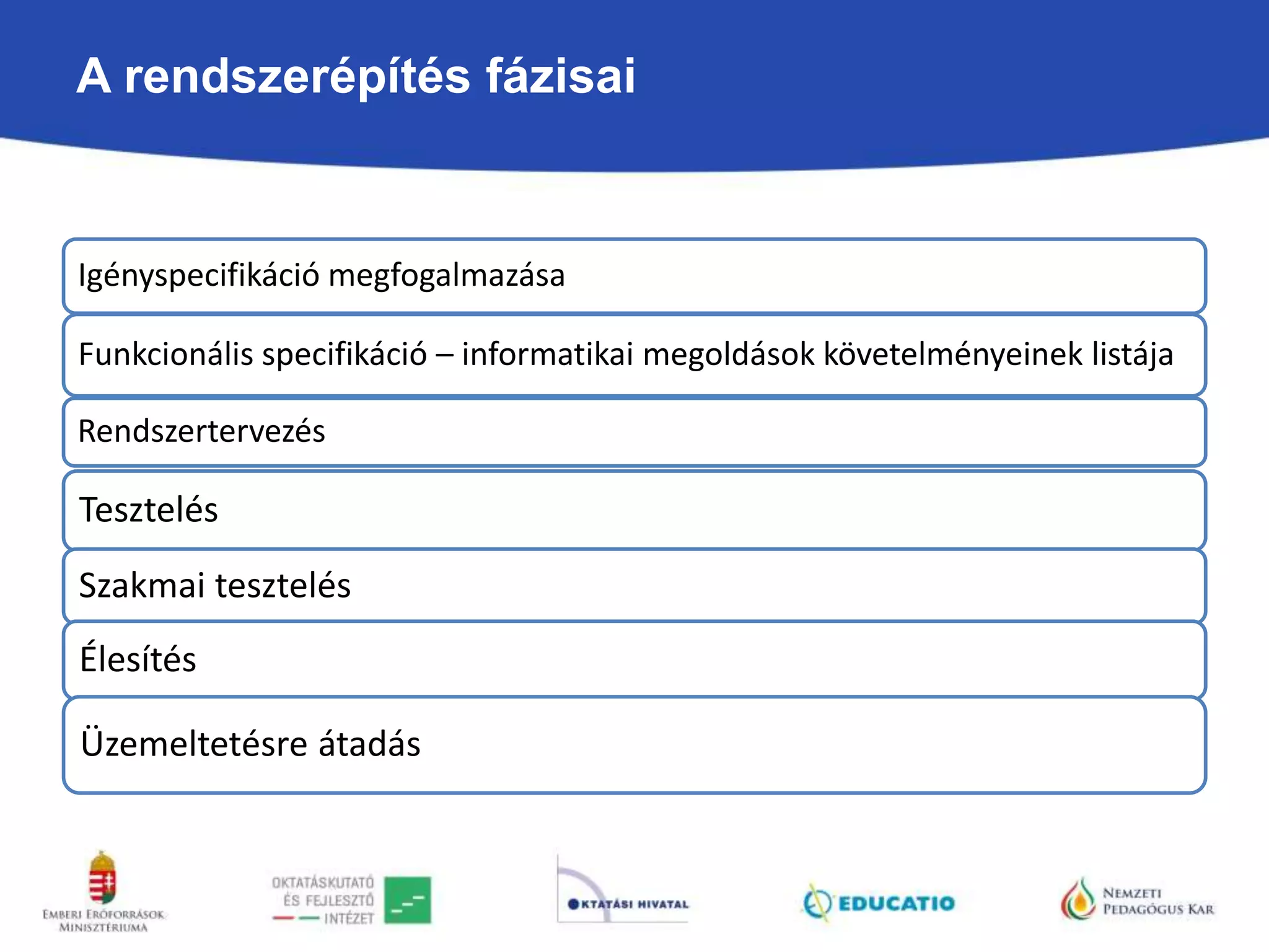 Az integrált nyomonkövető rendszer bemutatása bp mk p_kz02v | PPTX