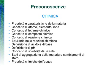 Preconoscenze CHIMICA Proprietà e caratteristiche della materia Concetto di atomo, elemento, ione Concetto di legame chimico Concetto di composto chimico Concetto di reazione chimica Equilibrio nelle reazioni chimiche Definizione di acido e di base Definizione di pH Concetto di solubilità di un sale Stati di aggregazione della materia e cambiamenti di stato Proprietà chimiche dell'acqua 