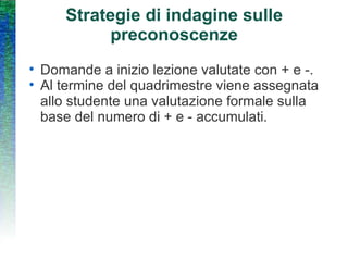 Strategie di indagine sulle preconoscenze Domande a inizio lezione valutate con + e -. Al termine del quadrimestre viene assegnata allo studente una valutazione formale sulla base del numero di + e - accumulati. 