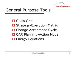 General Purpose Tools
 Goals Grid
 Strategy-Execution Matrix
 Change Acceptance Cycle
 OAR Planning-Action Model
 Energy Equations
© Fred Nickols 2012 3
 