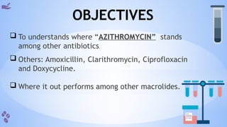 azithromycin-1.pptx usage and dosage in p | PPTX