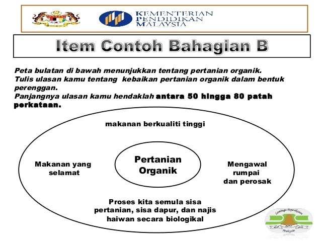 Azizi penataran format baharu bm2 2016