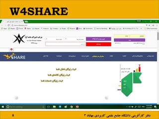 W4SHARE
8 ‫مها‬ ‫کاربردی‬ ‫علمی‬ ‫جامع‬ ‫دانشگاه‬ ‫کارآفرینی‬ ‫دفتر‬‫باد‬3
 