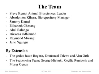 Azizi biorepository: Challenges and opportunities