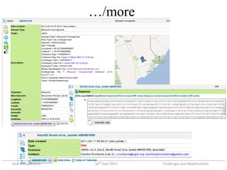 Azizi biorepository: Challenges and opportunities