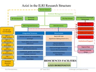 Azizi biorepository: Challenges and opportunities