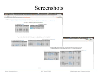 Azizi biorepository: Challenges and opportunities