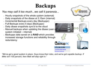 Azizi biorepository: Challenges and opportunities