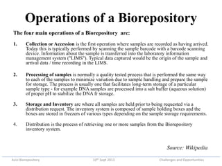 Azizi biorepository: Challenges and opportunities
