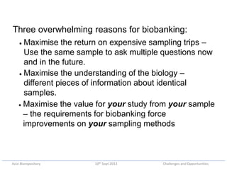 Azizi biorepository: Challenges and opportunities