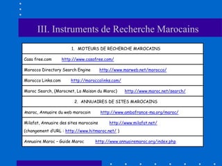 III. Instruments de Recherche Marocains
                        1. MOTEURS DE RECHERCHE MAROCAINS

Casa free.com       http://www.casafree.com/

Morocco Directory Search Engine         http://www.marweb.net/morocco/

Morocco Links.com       http://moroccolinks.com/

Maroc Search, (Marocnet, La Maison du Maroc)       http://www.maroc.net/search/

                         2. ANNUAIRES DE SITES MAROCAINS

imaroc, Annuaire du web marocain        http://www.ambafrance-ma.org/maroc/

Milafat, Annuaire des sites marocains       http://www.milafat.net/
(changement d’URL : http://www.hitmaroc.net/ )

Annuaire Maroc – Guide Maroc       http://www.annuairemaroc.org/index.php
 
