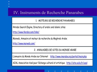 IV. Instruments de Recherche Panarabes
                          1. MOTEURS DE RECHERCHE PANARABES

4Arabs Search Engine, Directory of arabic and islamic sites
http://www.4arabs.com/links/

Marweb, Annuaire et moteur de recherche du Maghreb Arabe
http://www.marweb.com/

                        2. ANNUAIRES DE SITES DU MONDE ARABE

L’annuaire du Monde Arabe sur Internet http://www.imarabe.org/portail/main.php

AZAL Association Azal pour l’échange culturel et artistique http://site.voila.fr/azal
 