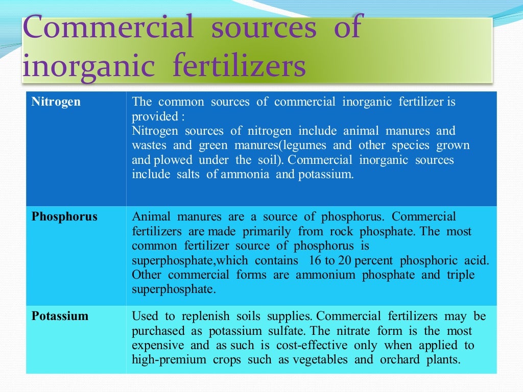 fertilizers