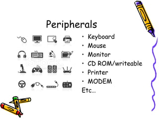 Software Peripherals introduction to computer Hardware | PPT