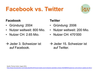 Facebook vs. Twitter