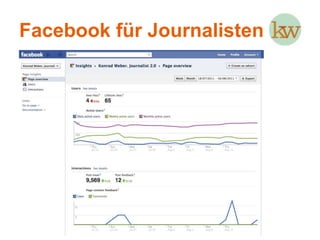 Facebook für JournalistenDistribution und Storytelling 2.0Privat vs. beruflichDen eigenen Namen vermarktenMultimediales PräsentierenAbstimmungenAusbau via AppsEinfache Auswertung
