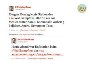 Twitter für JournalistenDistribution & MarketingInhalte verteilen; Diskussion; Leserbindung