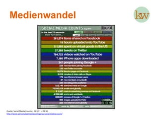MedienwandelQuelle: Social Media Counter, 21.9.11 – 09:30, http://www.personalizemedia.com/garys-social-media-count/