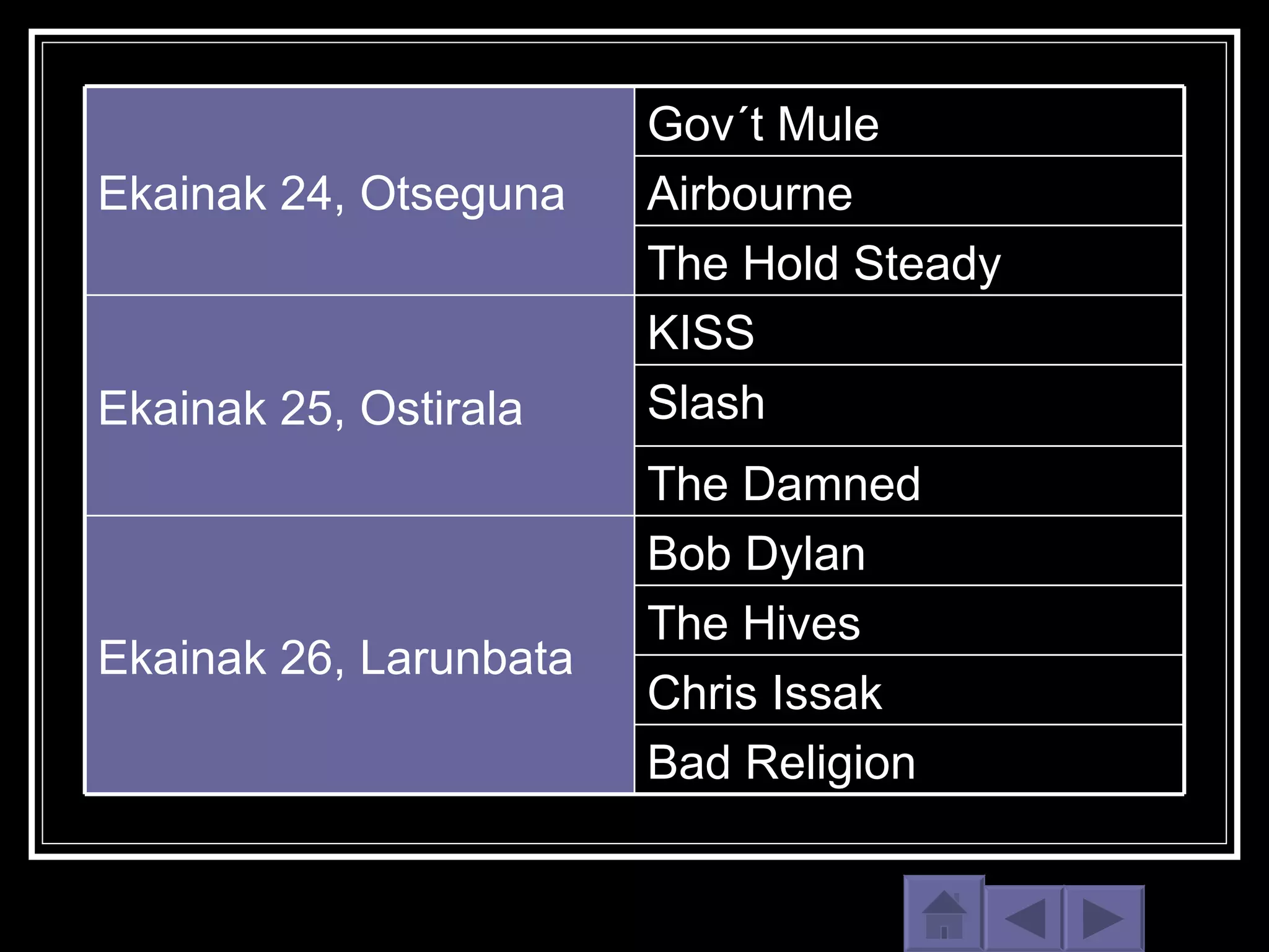 Bad Religion  Chris Issak  The Hives  Bob Dylan  Ekainak 26, Larunbata The Damned  Slash  KISS  Ekainak 25, Ostirala The Hold Steady  Airbourne  Gov´t Mule  Ekainak 24, Otseguna 