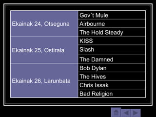 Bad Religion  Chris Issak  The Hives  Bob Dylan  Ekainak 26, Larunbata The Damned  Slash  KISS  Ekainak 25, Ostirala The Hold Steady  Airbourne  Gov´t Mule  Ekainak 24, Otseguna 