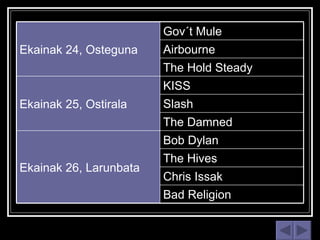 Bad Religion Chris Issak The Hives Bob Dylan Ekainak 26, Larunbata The Damned Slash KISS Ekainak 25, Ostirala The Hold Steady Airbourne Gov´t Mule Ekainak 24, Osteguna 