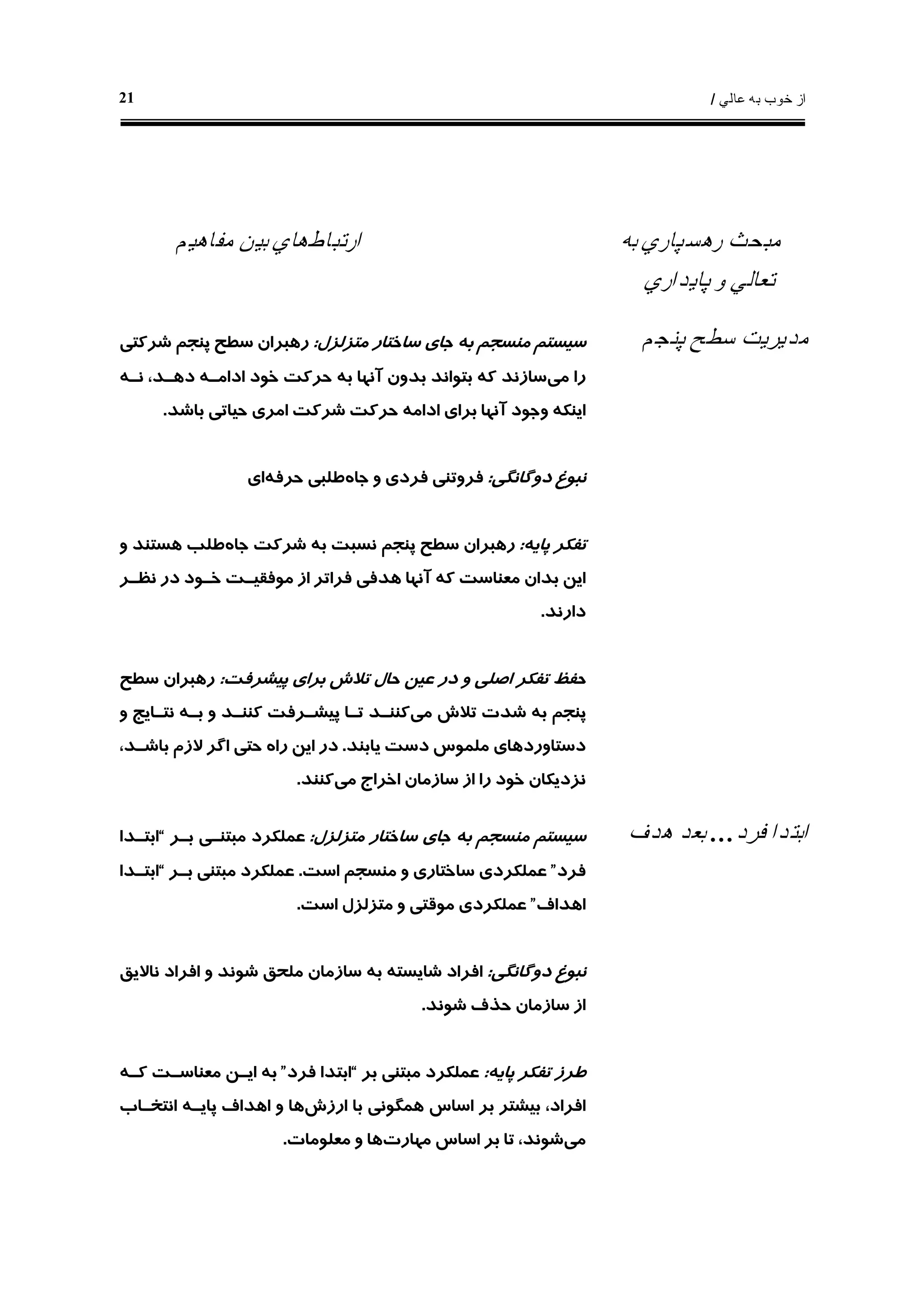 ‫ﻋﺎﻟﻲ‬ ‫ﺑﻪ‬ ‫ﺧﻮﺏ‬ ‫ﺍﺯ‬/21
‫ﺑﻪ‬ ‫ﺭﻫﺴﭙﺎﺭﻱ‬ ‫ﻣﺒﺤﺚ‬‫ﺍﺭﺗﺒﺎﻁ‬‫ﻣﻔﺎﻫﻴﻢ‬ ‫ﺑﻴﻦ‬ ‫ﻫﺎﻱ‬
‫ﭘﺎﻳﺪﺍﺭﻱ‬ ‫ﻭ‬ ‫ﺗﻌﺎﻟﻲ‬
‫ﭘﻨﺠﻢ‬ ‫ﺳﻄﺢ‬ ‫ﻣﺪﻳﺮﻳﺖ‬‫ﻣﺘﺰﻟﺰﻝ‬ ‫ﺳﺎﺧﺘﺎﺭ‬ ‫ﺟﺎﻱ‬ ‫ﺑﻪ‬ ‫ﻣﻨﺴﺠﻢ‬ ‫ﺳﻴﺴﺘﻢ‬:‫ﺷﺮﻛﺘﻲ‬ ‫ﭘﻨﺠﻢ‬ ‫ﺳﻄﺢ‬ ‫ﺭﻫﺒﺮﺍﻥ‬
‫ﻣﻲ‬ ‫ﺭﺍ‬‫ﻧـﻪ‬ ،‫ﺩﻫـﺪ‬ ‫ﺍﺩﺍﻣـﻪ‬ ‫ﺧﻮﺩ‬ ‫ﺣﺮﻛﺖ‬ ‫ﺑﻪ‬ ‫ﺁﻧﻬﺎ‬ ‫ﺑﺪﻭﻥ‬ ‫ﺑﺘﻮﺍﻧﺪ‬ ‫ﻛﻪ‬ ‫ﺳﺎﺯﻧﺪ‬
‫ﺍﺩﺍﻣ‬ ‫ﺑﺮﺍﻱ‬ ‫ﺁﻧﻬﺎ‬ ‫ﻭﺟﻮﺩ‬ ‫ﺍﻳﻨﻜﻪ‬‫ﻪ‬‫ﺑﺎﺷﺪ‬ ‫ﺣﻴﺎﺗﻲ‬ ‫ﺍﻣﺮﻱ‬ ‫ﺷﺮﻛﺖ‬ ‫ﺣﺮﻛﺖ‬.
‫ﺩﻭﮔﺎﻧﮕﻲ‬ ‫ﻧﺒﻮﻍ‬:‫ﺟﺎﻩ‬ ‫ﻭ‬ ‫ﻓﺮﺩﻱ‬ ‫ﻓﺮﻭﺗﻨﻲ‬‫ﺣﺮﻓﻪ‬ ‫ﻃﻠﺒﻲ‬‫ﺍﻱ‬
‫ﭘﺎﻳﻪ‬ ‫ﺗﻔﻜﺮ‬:‫ﺟﺎﻩ‬ ‫ﺷﺮﻛﺖ‬ ‫ﺑﻪ‬ ‫ﻧﺴﺒﺖ‬ ‫ﭘﻨﺠﻢ‬ ‫ﺳﻄﺢ‬ ‫ﺭﻫﺒﺮﺍﻥ‬‫ﻭ‬ ‫ﻫﺴﺘﻨﺪ‬ ‫ﻃﻠﺐ‬
‫ﻧﻈـﺮ‬ ‫ﺩﺭ‬ ‫ﺧـﻮﺩ‬ ‫ﻣﻮﻓﻘﻴـﺖ‬ ‫ﺍﺯ‬ ‫ﻓﺮﺍﺗﺮ‬ ‫ﻫﺪﻓﻲ‬ ‫ﺁﻧﻬﺎ‬ ‫ﻛﻪ‬ ‫ﻣﻌﻨﺎﺳﺖ‬ ‫ﺑﺪﺍﻥ‬ ‫ﺍﻳﻦ‬
‫ﺩﺍﺭﻧﺪ‬.
‫ﭘﻴﺸﺮﻓﺖ‬ ‫ﺑﺮﺍﻱ‬ ‫ﺗﻼﺵ‬ ‫ﺣﺎﻝ‬ ‫ﻋﻴﻦ‬ ‫ﺩﺭ‬ ‫ﻭ‬ ‫ﺍﺻﻠﻲ‬ ‫ﺗﻔﻜﺮ‬ ‫ﺣﻔﻆ‬:‫ﺳﻄﺢ‬ ‫ﺭﻫﺒﺮﺍﻥ‬
‫ﺑ‬ ‫ﭘﻨﺠﻢ‬‫ﻣﻲ‬ ‫ﺗﻼﺵ‬ ‫ﺷﺪﺕ‬ ‫ﻪ‬‫ﻭ‬ ‫ﻧﺘـﺎﻳﺞ‬ ‫ﺑـﻪ‬ ‫ﻭ‬ ‫ﻛﻨﻨـﺪ‬ ‫ﭘﻴﺸـﺮﻓﺖ‬ ‫ﺗـﺎ‬ ‫ﻛﻨﻨـﺪ‬
‫ﻳﺎﺑﻨﺪ‬ ‫ﺩﺳﺖ‬ ‫ﻣﻠﻤﻮﺱ‬ ‫ﺩﺳﺘﺎﻭﺭﺩﻫﺎﻱ‬.،‫ﺑﺎﺷـﺪ‬ ‫ﻻﺯﻡ‬ ‫ﺍﮔﺮ‬ ‫ﺣﺘﻲ‬ ‫ﺭﺍﻩ‬ ‫ﺍﻳﻦ‬ ‫ﺩﺭ‬
‫ﻣﻲ‬ ‫ﺍﺧﺮﺍﺝ‬ ‫ﺳﺎﺯﻣﺎﻥ‬ ‫ﺍﺯ‬ ‫ﺭﺍ‬ ‫ﺧﻮﺩ‬ ‫ﻧﺰﺩﻳﻜﺎﻥ‬‫ﻛﻨﻨﺪ‬.
‫ﻓﺮﺩ‬ ‫ﺍﺑﺘﺪﺍ‬…‫ﻫﺪﻑ‬ ‫ﺑﻌﺪ‬‫ﻣﺘﺰﻟﺰﻝ‬ ‫ﺳﺎﺧﺘﺎﺭ‬ ‫ﺟﺎﻱ‬ ‫ﺑﻪ‬ ‫ﻣﻨﺴﺠﻢ‬ ‫ﺳﻴﺴﺘﻢ‬:‫ﺑـﺮ‬ ‫ﻣﺒﺘﻨـﻲ‬ ‫ﻋﻤﻠﻜﺮﺩ‬“‫ﺍﺑﺘـﺪﺍ‬
‫ﻓﺮﺩ‬”‫ﺍﺳﺖ‬ ‫ﻣﻨﺴﺠﻢ‬ ‫ﻭ‬ ‫ﺳﺎﺧﺘﺎﺭﻱ‬ ‫ﻋﻤﻠﻜﺮﺩﻱ‬.‫ﻋ‬‫ﺑـﺮ‬ ‫ﻣﺒﺘﻨﻲ‬ ‫ﻤﻠﻜﺮﺩ‬“‫ﺍﺑﺘـﺪﺍ‬
‫ﺍﻫﺪﺍﻑ‬”‫ﺍﺳﺖ‬ ‫ﻣﺘﺰﻟﺰﻝ‬ ‫ﻭ‬ ‫ﻣﻮﻗﺘﻲ‬ ‫ﻋﻤﻠﻜﺮﺩﻱ‬.
‫ﺩﻭﮔﺎﻧﮕﻲ‬ ‫ﻧﺒﻮﻍ‬:‫ﻧﺎﻻﻳﻖ‬ ‫ﺍﻓﺮﺍﺩ‬ ‫ﻭ‬ ‫ﺷﻮﻧﺪ‬ ‫ﻣﻠﺤﻖ‬ ‫ﺳﺎﺯﻣﺎﻥ‬ ‫ﺑﻪ‬ ‫ﺷﺎﻳﺴﺘﻪ‬ ‫ﺍﻓﺮﺍﺩ‬
‫ﺷﻮﻧﺪ‬ ‫ﺣﺬﻑ‬ ‫ﺳﺎﺯﻣﺎﻥ‬ ‫ﺍﺯ‬.
‫ﭘﺎﻳﻪ‬ ‫ﺗﻔﻜﺮ‬ ‫ﻃﺮﺯ‬:‫ﺑﺮ‬ ‫ﻣﺒﺘﻨﻲ‬ ‫ﻋﻤﻠﻜﺮﺩ‬“‫ﻓﺮﺩ‬ ‫ﺍﺑﺘﺪﺍ‬”‫ﻛـﻪ‬ ‫ﻣﻌﻨﺎﺳـﺖ‬ ‫ﺍﻳـﻦ‬ ‫ﺑﻪ‬
‫ﺍﺭﺯﺵ‬ ‫ﺑﺎ‬ ‫ﻫﻤﮕﻮﻧﻲ‬ ‫ﺍﺳﺎﺱ‬ ‫ﺑﺮ‬ ‫ﺑﻴﺸﺘﺮ‬ ،‫ﺍﻓﺮﺍﺩ‬‫ﺍﻧﺘ‬ ‫ﭘﺎﻳـﻪ‬ ‫ﺍﻫﺪﺍﻑ‬ ‫ﻭ‬ ‫ﻫﺎ‬‫ﺨـﺎﺏ‬
‫ﻣﻲ‬‫ﻣﻬﺎﺭﺕ‬ ‫ﺍﺳﺎﺱ‬ ‫ﺑﺮ‬ ‫ﺗﺎ‬ ،‫ﺷﻮﻧﺪ‬‫ﻣﻌﻠﻮﻣﺎﺕ‬ ‫ﻭ‬ ‫ﻫﺎ‬.
 