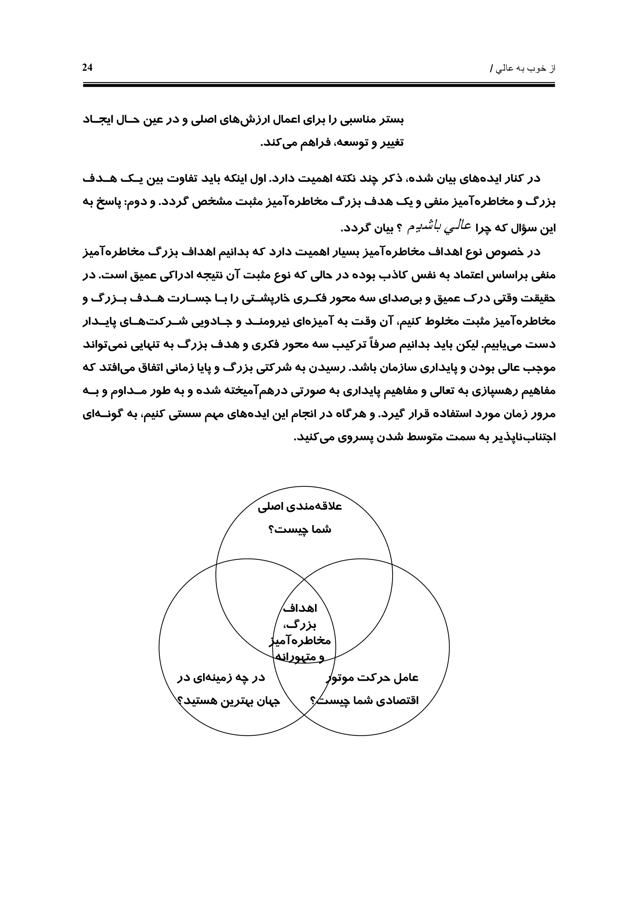 ‫ﻋﺎﻟﻲ‬ ‫ﺑﻪ‬ ‫ﺧﻮﺏ‬ ‫ﺍﺯ‬/24
‫ﺍﺭﺯﺵ‬ ‫ﺍﻋﻤﺎﻝ‬ ‫ﺑﺮﺍﻱ‬ ‫ﺭﺍ‬ ‫ﻣﻨﺎﺳﺒﻲ‬ ‫ﺑﺴﺘﺮ‬‫ﻫ‬‫ﺍﻳﺠـﺎﺩ‬ ‫ﺣـﺎﻝ‬ ‫ﻋﻴﻦ‬ ‫ﺩﺭ‬ ‫ﻭ‬ ‫ﺍﺻﻠﻲ‬ ‫ﺎﻱ‬
‫ﻣﻲ‬ ‫ﻓﺮﺍﻫﻢ‬ ،‫ﺗﻮﺳﻌﻪ‬ ‫ﻭ‬ ‫ﺗﻐﻴﻴﺮ‬‫ﻛﻨﺪ‬.
‫ﺍﻳﺪﻩ‬ ‫ﻛﻨﺎﺭ‬ ‫ﺩﺭ‬‫ﺩﺍﺭﺩ‬ ‫ﺍﻫﻤﻴﺖ‬ ‫ﻧﻜﺘﻪ‬ ‫ﭼﻨﺪ‬ ‫ﺫﻛﺮ‬ ،‫ﺷﺪﻩ‬ ‫ﺑﻴﺎﻥ‬ ‫ﻫﺎﻱ‬.‫ﻫـﺪﻑ‬ ‫ﻳـﻚ‬ ‫ﺑﻴﻦ‬ ‫ﺗﻔﺎﻭﺕ‬ ‫ﺑﺎﻳﺪ‬ ‫ﺍﻳﻨﻜﻪ‬ ‫ﺍﻭﻝ‬
‫ﻣﺨﺎﻃﺮﻩ‬ ‫ﻭ‬ ‫ﺑﺰﺭﮒ‬‫ﻣﺨﺎﻃﺮﻩ‬ ‫ﺑﺰﺭﮒ‬ ‫ﻫﺪﻑ‬ ‫ﻳﻚ‬ ‫ﻭ‬ ‫ﻣﻨﻔﻲ‬ ‫ﺁﻣﻴﺰ‬‫ﮔﺮﺩﺩ‬ ‫ﻣﺸﺨﺺ‬ ‫ﻣﺜﺒﺖ‬ ‫ﺁﻣﻴﺰ‬.‫ﺩﻭﻡ‬ ‫ﻭ‬:‫ﭘﺎﺳﺦ‬‫ﺑﻪ‬
‫ﭼﺮﺍ‬ ‫ﻛﻪ‬ ‫ﺳﺆﺍﻝ‬ ‫ﺍﻳﻦ‬‫ﺑﺎﺷﻴﻢ‬ ‫ﻋﺎﻟﻲ‬‫؟‬‫ﮔ‬ ‫ﺑﻴﺎﻥ‬‫ﺮﺩﺩ‬.
‫ﻣﺨﺎﻃﺮﻩ‬ ‫ﺍﻫﺪﺍﻑ‬ ‫ﻧﻮﻉ‬ ‫ﺧﺼﻮﺹ‬ ‫ﺩﺭ‬‫ﻣﺨﺎﻃﺮﻩ‬ ‫ﺑﺰﺭﮒ‬ ‫ﺍﻫﺪﺍﻑ‬ ‫ﺑﺪﺍﻧﻴﻢ‬ ‫ﻛﻪ‬ ‫ﺩﺍﺭﺩ‬ ‫ﺍﻫﻤﻴﺖ‬ ‫ﺑﺴﻴﺎﺭ‬ ‫ﺁﻣﻴﺰ‬‫ﺁﻣﻴﺰ‬
‫ﻧﺘﻴﺠ‬ ‫ﺁﻥ‬ ‫ﻣﺜﺒﺖ‬ ‫ﻧﻮﻉ‬ ‫ﻛﻪ‬ ‫ﺣﺎﻟﻲ‬ ‫ﺩﺭ‬ ‫ﺑﻮﺩﻩ‬ ‫ﻛﺎﺫﺏ‬ ‫ﻧﻔﺲ‬ ‫ﺑﻪ‬ ‫ﺍﻋﺘﻤﺎﺩ‬ ‫ﺑﺮﺍﺳﺎﺱ‬ ‫ﻣﻨﻔﻲ‬‫ﻪ‬‫ﺍﺳﺖ‬ ‫ﻋﻤﻴﻖ‬ ‫ﺍﺩﺭﺍﻛﻲ‬.‫ﺩﺭ‬
‫ﺑﻲ‬ ‫ﻭ‬ ‫ﻋﻤﻴﻖ‬ ‫ﺩﺭﻙ‬ ‫ﻭﻗﺘﻲ‬ ‫ﺣﻘﻴﻘﺖ‬‫ﻣ‬ ‫ﺳﻪ‬ ‫ﺻﺪﺍﻱ‬‫ﺤ‬‫ﺑـﺰ‬ ‫ﻫـﺪﻑ‬ ‫ﺟﺴـﺎﺭﺕ‬ ‫ﺑـﺎ‬ ‫ﺭﺍ‬ ‫ﺧﺎﺭﭘﺸـﺘﻲ‬ ‫ﻓﻜـﺮﻱ‬ ‫ﻮﺭ‬‫ﺭ‬‫ﻭ‬ ‫ﮒ‬
‫ﻣﺨﺎﻃﺮﻩ‬‫ﺁﻣﻴﺰ‬‫ﺁﻣﻴﺰﻩ‬ ‫ﺑﻪ‬ ‫ﻭﻗﺖ‬ ‫ﺁﻥ‬ ،‫ﻛﻨﻴﻢ‬ ‫ﻣﺨﻠﻮﻁ‬ ‫ﻣﺜﺒﺖ‬‫ﺷـﺮﻛﺖ‬ ‫ﺟـﺎﺩﻭﻳﻲ‬ ‫ﻭ‬ ‫ﻧﻴﺮﻭﻣﻨـﺪ‬ ‫ﺍﻱ‬‫ﭘﺎﻳـﺪﺍﺭ‬ ‫ﻫـﺎﻱ‬
‫ﻣﻲ‬ ‫ﺩﺳﺖ‬‫ﻳﺎﺑﻴﻢ‬.‫ﻧﻤﻲ‬ ‫ﺗﻨﻬﺎﻳﻲ‬ ‫ﺑﻪ‬ ‫ﺑﺰﺭﮒ‬ ‫ﻫﺪﻑ‬ ‫ﻭ‬ ‫ﻓﻜﺮﻱ‬ ‫ﻣﺤﻮﺭ‬ ‫ﺳﻪ‬ ‫ﺗﺮﻛﻴﺐ‬ ‫ﹰ‬‫ﺎ‬‫ﺻﺮﻓ‬ ‫ﺑﺪﺍﻧﻴﻢ‬ ‫ﺑﺎﻳﺪ‬ ‫ﻟﻴﻜﻦ‬‫ﺗﻮﺍﻧﺪ‬
‫ﺑﺎﺷﺪ‬ ‫ﺳﺎﺯﻣﺎﻥ‬ ‫ﭘﺎﻳﺪﺍﺭﻱ‬ ‫ﻭ‬ ‫ﺑﻮﺩﻥ‬ ‫ﻋﺎﻟﻲ‬ ‫ﻣﻮﺟﺐ‬.‫ﻣﻲ‬ ‫ﺍﺗﻔﺎﻕ‬ ‫ﺯﻣﺎﻧﻲ‬ ‫ﭘﺎﻳﺎ‬ ‫ﻭ‬ ‫ﺑﺰﺭﮒ‬ ‫ﺷﺮﻛﺘﻲ‬ ‫ﺑﻪ‬ ‫ﺭﺳﻴﺪﻥ‬‫ﻛﻪ‬ ‫ﺍﻓﺘﺪ‬
‫ﺭﻫﺴﭙﺎ‬ ‫ﻣﻔﺎﻫﻴﻢ‬‫ﺩﺭﻫﻢ‬ ‫ﺻﻮﺭﺗﻲ‬ ‫ﺑﻪ‬ ‫ﭘﺎﻳﺪﺍﺭﻱ‬ ‫ﻣﻔﺎﻫﻴﻢ‬ ‫ﻭ‬ ‫ﺗﻌﺎﻟﻲ‬ ‫ﺑﻪ‬ ‫ﺯﻱ‬‫ﺑـﻪ‬ ‫ﻭ‬ ‫ﻣـﺪﺍﻭﻡ‬ ‫ﻃﻮﺭ‬ ‫ﺑﻪ‬ ‫ﻭ‬ ‫ﺷﺪﻩ‬ ‫ﺁﻣﻴﺨﺘﻪ‬
‫ﮔﻴﺮﺩ‬ ‫ﻗﺮﺍﺭ‬ ‫ﺍﺳﺘﻔﺎﺩﻩ‬ ‫ﻣﻮﺭﺩ‬ ‫ﺯﻣﺎﻥ‬ ‫ﻣﺮﻭﺭ‬.‫ﺍﻳﺪﻩ‬ ‫ﺍﻳﻦ‬ ‫ﺍﻧﺠﺎﻡ‬ ‫ﺩﺭ‬ ‫ﻫﺮﮔﺎﻩ‬ ‫ﻭ‬‫ﮔﻮﻧـﻪ‬ ‫ﺑﻪ‬ ،‫ﻛﻨﻴﻢ‬ ‫ﺳﺴﺘﻲ‬ ‫ﻣﻬﻢ‬ ‫ﻫﺎﻱ‬‫ﺍﻱ‬
‫ﺍﺟﺘﻨﺎﺏ‬‫ﻣﻲ‬ ‫ﭘﺴﺮﻭﻱ‬ ‫ﺷﺪﻥ‬ ‫ﻣﺘﻮﺳﻂ‬ ‫ﺳﻤﺖ‬ ‫ﺑﻪ‬ ‫ﻧﺎﭘﺬﻳﺮ‬‫ﻛﻨﻴﺪ‬.
‫ﻋﻼﻗﻪ‬‫ﺍﺻﻠﻲ‬ ‫ﻣﻨﺪﻱ‬
‫ﭼﻴﺴﺖ؟‬ ‫ﺷﻤﺎ‬
‫ﺍﻫﺪﺍﻑ‬
،‫ﺑﺰﺭﮒ‬
‫ﻣ‬‫ﺨﺎﻃﺮﻩ‬‫ﺁﻣﻴﺰ‬
‫ﻣﺘﻬﻮﺭﺍﻧﻪ‬ ‫ﻭ‬
‫ﻣﻮﺗﻮﺭ‬ ‫ﺣﺮﻛﺖ‬ ‫ﻋﺎﻣﻞ‬‫ﺯﻣﻴﻨﻪ‬ ‫ﭼﻪ‬ ‫ﺩﺭ‬‫ﺩﺭ‬ ‫ﺍﻱ‬
‫ﭼﻴﺴﺖ‬ ‫ﺷﻤﺎ‬ ‫ﺍﻗﺘﺼﺎﺩﻱ‬‫؟‬‫ﻫﺴﺘﻴﺪ؟‬ ‫ﺑﻬﺘﺮﻳﻦ‬ ‫ﺟﻬﺎﻥ‬
 