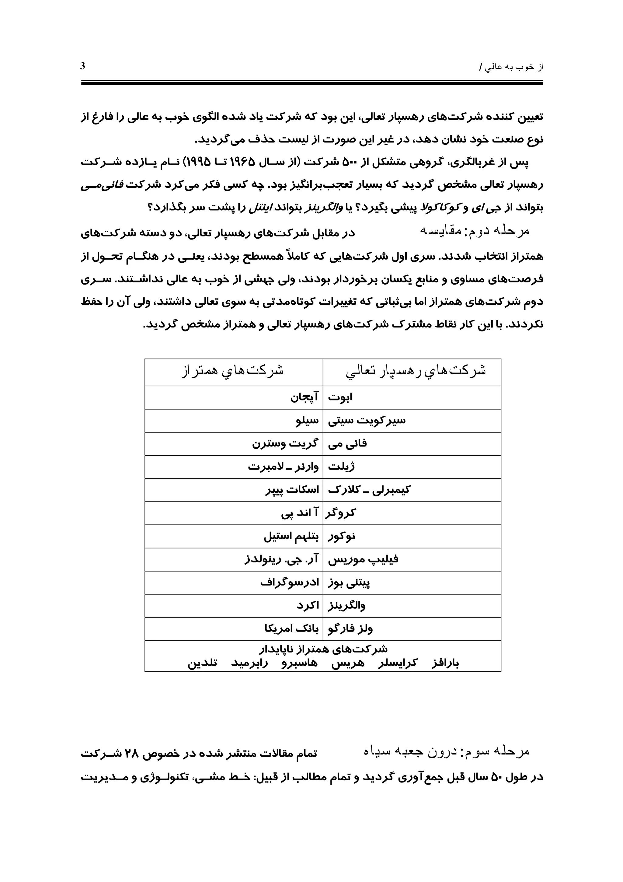 ‫ﻋﺎﻟﻲ‬ ‫ﺑﻪ‬ ‫ﺧﻮﺏ‬ ‫ﺍﺯ‬/3
‫ﻛﻨﻨﺪ‬ ‫ﺗﻌﻴﻴﻦ‬‫ﻩ‬‫ﺷﺮﻛﺖ‬‫ﺍﺯ‬ ‫ﻓﺎﺭﻍ‬ ‫ﺭﺍ‬ ‫ﻋﺎﻟﻲ‬ ‫ﺑﻪ‬ ‫ﺧﻮﺏ‬ ‫ﺍﻟﮕﻮﻱ‬ ‫ﺷﺪﻩ‬ ‫ﻳﺎﺩ‬ ‫ﺷﺮﻛﺖ‬ ‫ﻛﻪ‬ ‫ﺑﻮﺩ‬ ‫ﺍﻳﻦ‬ ،‫ﺗﻌﺎﻟﻲ‬ ‫ﺭﻫﺴﭙﺎﺭ‬ ‫ﻫﺎﻱ‬
‫ﻣﻲ‬ ‫ﺣﺬﻑ‬ ‫ﻟﻴﺴﺖ‬ ‫ﺍﺯ‬ ‫ﺻﻮﺭﺕ‬ ‫ﺍﻳﻦ‬ ‫ﻏﻴﺮ‬ ‫ﺩﺭ‬ ،‫ﺩﻫﺪ‬ ‫ﻧﺸﺎﻥ‬ ‫ﺧﻮﺩ‬ ‫ﺻﻨﻌﺖ‬ ‫ﻧﻮﻉ‬‫ﮔﺮﺩﻳﺪ‬.
‫ﺍﺯ‬ ‫ﻣﺘﺸﻜﻞ‬ ‫ﮔﺮﻭﻫﻲ‬ ،‫ﻏﺮﺑﺎﻟﮕﺮﻱ‬ ‫ﺍﺯ‬ ‫ﭘﺲ‬٥٠٠‫ﺷﺮﻛﺖ‬)‫ﺳـﺎﻝ‬ ‫ﺍﺯ‬١٩٦٥‫ﺗـﺎ‬١٩٩٥(‫ﺷـﺮﻛﺖ‬ ‫ﻳـﺎﺯﺩﻩ‬ ‫ﻧـﺎﻡ‬
‫ﺗﻌﺠﺐ‬ ‫ﺑﺴﻴﺎﺭ‬ ‫ﻛﻪ‬ ‫ﮔﺮﺩﻳﺪ‬ ‫ﻣﺸﺨﺺ‬ ‫ﺗﻌﺎﻟﻲ‬ ‫ﺭﻫﺴﭙﺎﺭ‬‫ﺑﻮﺩ‬ ‫ﺑﺮﺍﻧﮕﻴﺰ‬.‫ﻣﻲ‬ ‫ﻓﻜﺮ‬ ‫ﻛﺴﻲ‬ ‫ﭼﻪ‬‫ﺷﺮﻛﺖ‬ ‫ﻛﺮﺩ‬‫ﻓﺎﻧﻲ‬‫ﻣـﻲ‬
‫ﺍﺯ‬ ‫ﺑﺘﻮﺍﻧﺪ‬‫ﺍﻱ‬ ‫ﺟﻲ‬‫ﻭ‬‫ﻛﻮﻛﺎﻛﻮﻻ‬‫ﻳﺎ‬ ‫ﺑﮕﻴﺮﺩ؟‬ ‫ﭘﻴﺸﻲ‬‫ﻭﺍﻟﮕﺮﻳﻨﺰ‬‫ﺑﺘﻮﺍﻧﺪ‬‫ﺍﻳﻨﺘﻞ‬‫ﺑﮕﺬﺍﺭﺩ؟‬ ‫ﺳﺮ‬ ‫ﭘﺸﺖ‬ ‫ﺭﺍ‬
‫ﻣﺮﺣﻠ‬‫ﻪ‬‫ﺩ‬‫ﻭﻡ‬:‫ﻣﻘﺎﻳﺴﻪ‬‫ﺷﺮﻛﺖ‬ ‫ﻣﻘﺎﺑﻞ‬ ‫ﺩﺭ‬‫ﺷﺮﻛﺖ‬ ‫ﺩﺳﺘﻪ‬ ‫ﺩﻭ‬ ،‫ﺗﻌﺎﻟﻲ‬ ‫ﺭﻫﺴﭙﺎﺭ‬ ‫ﻫﺎﻱ‬‫ﻫﺎﻱ‬
‫ﺷﺪﻧﺪ‬ ‫ﺍﻧﺘﺨﺎﺏ‬ ‫ﻫﻤﺘﺮﺍﺯ‬.‫ﺷﺮﻛﺖ‬ ‫ﺍﻭﻝ‬ ‫ﺳﺮﻱ‬‫ﹰ‬‫ﻼ‬‫ﻛﺎﻣ‬ ‫ﻛﻪ‬ ‫ﻫﺎﻳﻲ‬‫ﻫ‬‫ﺍﺯ‬ ‫ﺗﺤـﻮﻝ‬ ‫ﻫﻨﮕـﺎﻡ‬ ‫ﺩﺭ‬ ‫ﻳﻌﻨـﻲ‬ ،‫ﺑﻮﺩﻧﺪ‬ ‫ﻤﺴﻄﺢ‬
‫ﻓﺮﺻﺖ‬‫ﻧﺪﺍﺷـﺘﻨﺪ‬ ‫ﻋﺎﻟﻲ‬ ‫ﺑﻪ‬ ‫ﺧﻮﺏ‬ ‫ﺍﺯ‬ ‫ﺟﻬﺸﻲ‬ ‫ﻭﻟﻲ‬ ،‫ﺑﻮﺩﻧﺪ‬ ‫ﺑﺮﺧﻮﺭﺩﺍﺭ‬ ‫ﻳﻜﺴﺎﻥ‬ ‫ﻣﻨﺎﺑﻊ‬ ‫ﻭ‬ ‫ﻣﺴﺎﻭﻱ‬ ‫ﻫﺎﻱ‬.‫ﺳـﺮﻱ‬
‫ﺷﺮﻛﺖ‬ ‫ﺩﻭﻡ‬‫ﺑﻲ‬ ‫ﺍﻣﺎ‬ ‫ﻫﻤﺘﺮﺍﺯ‬ ‫ﻫﺎﻱ‬‫ﺛﺒﺎ‬‫ﻛﻮﺗﺎﻩ‬ ‫ﺗﻐﻴﻴﺮﺍﺕ‬ ‫ﻛﻪ‬ ‫ﺗﻲ‬‫ﺣﻔﻆ‬ ‫ﺭﺍ‬ ‫ﺁﻥ‬ ‫ﻭﻟﻲ‬ ،‫ﺩﺍﺷﺘﻨﺪ‬ ‫ﺗﻌﺎﻟﻲ‬ ‫ﺳﻮﻱ‬ ‫ﺑﻪ‬ ‫ﻣﺪﺗﻲ‬
‫ﻧﻜﺮﺩﻧﺪ‬.‫ﺷﺮﻛﺖ‬ ‫ﻣﺸﺘﺮﻙ‬ ‫ﻧﻘﺎﻁ‬ ‫ﻛﺎﺭ‬ ‫ﺍﻳﻦ‬ ‫ﺑﺎ‬‫ﮔﺮﺩﻳﺪ‬ ‫ﻣﺸﺨﺺ‬ ‫ﻫﻤﺘﺮﺍﺯ‬ ‫ﻭ‬ ‫ﺗﻌﺎﻟﻲ‬ ‫ﺭﻫﺴﭙﺎﺭ‬ ‫ﻫﺎﻱ‬.
‫ﺷﺮﻛﺖ‬‫ﺗﻌﺎﻟﻲ‬ ‫ﺭﻫﺴﭙﺎﺭ‬ ‫ﻫﺎﻱ‬‫ﺷﺮﻛﺖ‬‫ﻫﻤﺘﺮﺍﺯ‬ ‫ﻫﺎﻱ‬
‫ﺍﺑﻮﺕ‬‫ﺁﭘﺠﺎﻥ‬
‫ﺳﻴﺘﻲ‬ ‫ﺳﻴﺮﻛﻮﻳﺖ‬‫ﺳﻴﻠﻮ‬
‫ﻣﻲ‬ ‫ﻓﺎﻧﻲ‬‫ﻭﺳﺘﺮﻥ‬ ‫ﮔﺮﻳﺖ‬
‫ﮊﻳﻠﺖ‬‫ﻻﻣﺒﺮﺕ‬ ‫ـ‬ ‫ﻭﺍﺭﻧﺮ‬
‫ﻛ‬ ‫ـ‬ ‫ﻛﻴﻤﺒﺮﻟﻲ‬‫ﻼﺭﻙ‬‫ﭘﻴﭙﺮ‬ ‫ﺍﺳﻜﺎﺕ‬
‫ﻛﺮﻭﮔﺮ‬‫ﭘﻲ‬ ‫ﺍﻧﺪ‬ ‫ﺁ‬
‫ﻧﻮﻛﻮﺭ‬‫ﺍﺳﺘﻴﻞ‬ ‫ﺑﺘﻠﻬﻢ‬
‫ﻣﻮﺭﻳﺲ‬ ‫ﻓﻴﻠﻴﭗ‬‫ﺁﺭ‬.‫ﺟﻲ‬.‫ﺭﻳﻨﻮﻟﺪﺯ‬
‫ﺑﻮﺯ‬ ‫ﭘﻴﺘﻨﻲ‬‫ﺍﺩﺭﺳﻮﮔﺮﺍﻑ‬
‫ﻭﺍﻟﮕﺮﻳﻨﺰ‬‫ﺍﻛﺮﺩ‬
‫ﻓﺎﺭﮔﻮ‬ ‫ﻭﻟﺰ‬‫ﺍﻣﺮﻳﻜﺎ‬ ‫ﺑﺎﻧﻚ‬
‫ﺷﺮﻛﺖ‬‫ﻧﺎﭘﺎﻳﺪﺍﺭ‬ ‫ﻫﻤﺘﺮﺍﺯ‬ ‫ﻫﺎﻱ‬
‫ﺗﻠﺪﻳﻦ‬ ‫ﺭﺍﺑﺮﻣﻴﺪ‬ ‫ﻫﺎﺳﺒﺮﻭ‬ ‫ﻫﺮﻳﺲ‬ ‫ﻛﺮﺍﻳﺴﻠﺮ‬ ‫ﺑﺎﺭﺍﻓﺰ‬
‫ﻣﺮﺣﻠ‬‫ﻪ‬‫ﺳﻮﻡ‬:‫ﺟﻌﺒ‬ ‫ﺩﺭﻭﻥ‬‫ﻪ‬‫ﺳﻴﺎﻩ‬‫ﺧﺼﻮﺹ‬ ‫ﺩﺭ‬ ‫ﺷﺪﻩ‬ ‫ﻣﻨﺘﺸﺮ‬ ‫ﻣﻘﺎﻻﺕ‬ ‫ﺗﻤﺎﻡ‬٢٨‫ﺷـﺮﻛﺖ‬
‫ﻃﻮﻝ‬ ‫ﺩﺭ‬٥٠‫ﺟﻤﻊ‬ ‫ﻗﺒﻞ‬ ‫ﺳﺎﻝ‬‫ﻗﺒﻴﻞ‬ ‫ﺍﺯ‬ ‫ﻣﻄﺎﻟﺐ‬ ‫ﺗﻤﺎﻡ‬ ‫ﻭ‬ ‫ﮔﺮﺩﻳﺪ‬ ‫ﺁﻭﺭﻱ‬:‫ﻣـﺪﻳﺮﻳﺖ‬ ‫ﻭ‬ ‫ﺗﻜﻨﻮﻟـﻮﮊﻱ‬ ،‫ﻣﺸـﻲ‬ ‫ﺧـﻂ‬
 