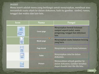 Azki icon tab menu pada microsoft word 2007 smpit rpi | PPTX