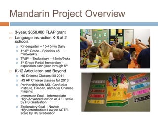Mandarin Project Overview3-year, $650,000 FLAP grantLanguage instruction K-8 at 2 schoolsKindergarten – 15-45min Daily1st-6th Grade – Specials 45 min/weekly7th/8th – Exploratory – 45min/9wks1st Grade Partial Immersion – expansion each year through 6thK-12 Articulation and BeyondHS Chinese Classes fall 2011HS AP Chinese classes fall 2018Partnership with ASU Confucius Institute, Hanban, and ASU Chinese FlagshipImmersion Goal – Intermediate High/Advanced low on ACTFL scale by HS GraduationExploratory Goal – Novice High/Intermediate Low on ACTFL scale by HS Graduation