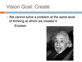Vision Goal: CreateWe cannot solve a problem at the same level of thinking at which we created it.		Einstein
