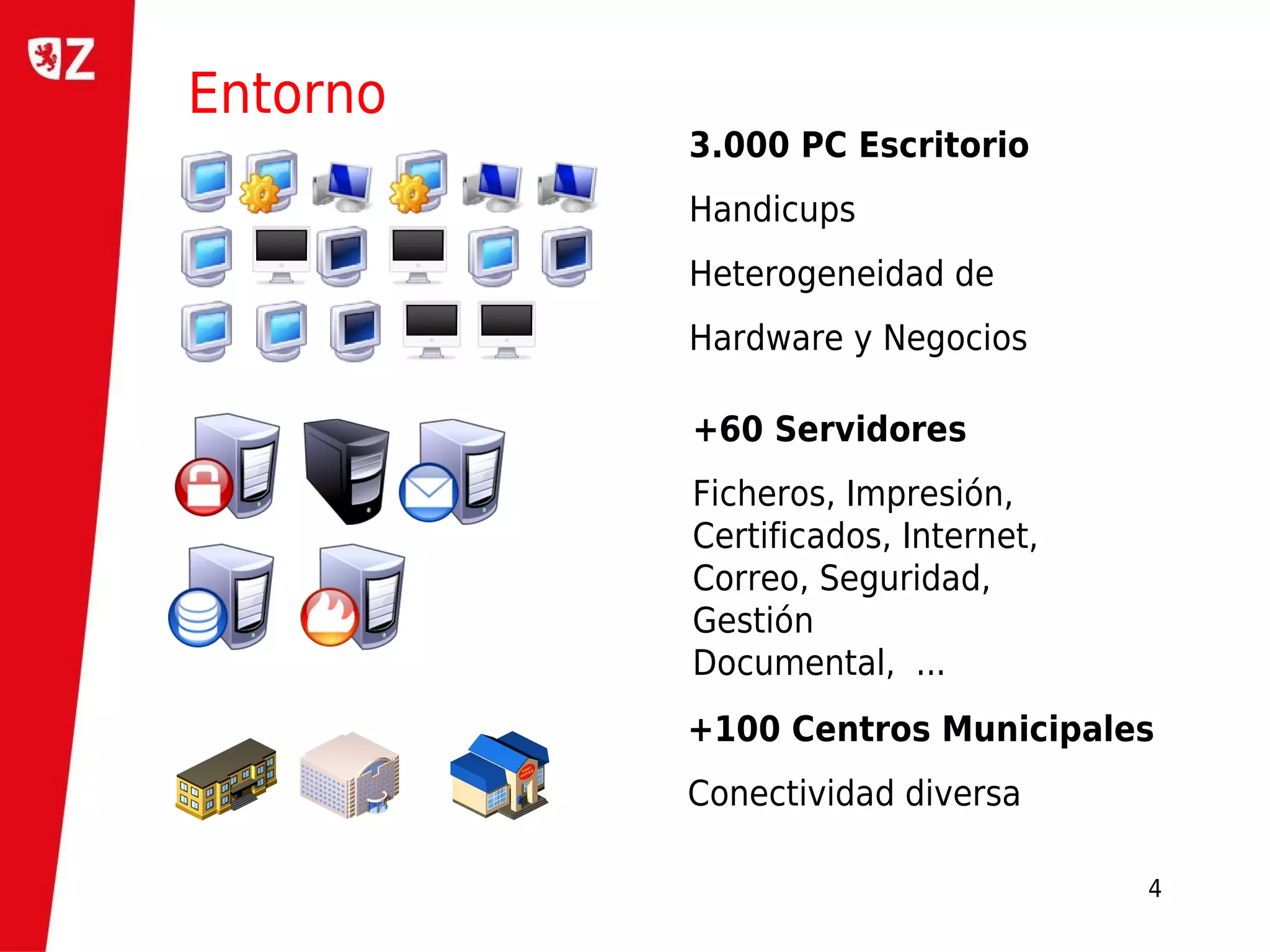 Entorno
          3.000 PC Escritorio
          Handicups
          Heterogeneidad de
          Hardware y Negocios

          +60 Servidores
          Ficheros, Impresión,
          Certificados, Internet,
          Correo, Seguridad,
          Gestión
          Documental, ...
          +100 Centros Municipales
          Conectividad diversa

                                    4
 