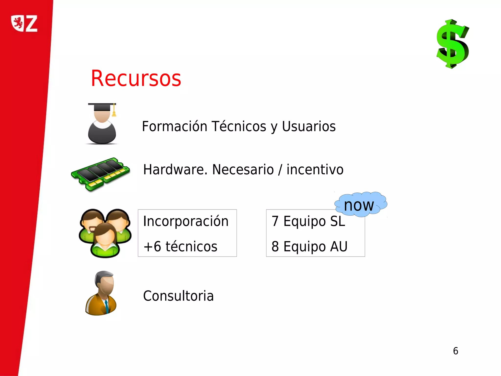 Recursos

    Formación Técnicos y Usuarios


    Hardware. Necesario / incentivo

                                    now
    Incorporación      7 Equipo SL
    +6 técnicos        8 Equipo AU


    Consultoria


                                          6
 