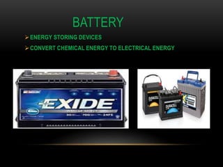 BATTERY
ENERGY STORING DEVICES
CONVERT CHEMICAL ENERGY TO ELECTRICAL ENERGY
 