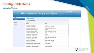 Configurable Items
Adapter Tasks
 
