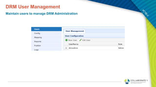 DRM User Management
Maintain users to manage DRM Administration
 