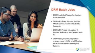 DRM Batch Jobs
• DRM PeopleSoft Adapter for; Account
and Cost Center
• DRM to PS Trees; Account Roll_Up,
Affiliate Combo, Cost Center, Entity,
Capex etc
• DRM to PS Project Integration; To
Produce All Projects and Delta Projects
file
• DRM Weekly Reports; To produce
changes made in DRM for all Metadata
for HFM/PS/Cognos/Other Legacy
Systems
 