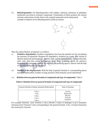 9
iv) Dehydrogenation: On dehydrogenation with sulphur, selenium, polonium or palladium
terpenoids converted to aromatic compounds. Examination of these products the skelton
structure and position of side chain in the original terpenoids can be determined. For
example α-terpenol on Se-dehydrogenation yields p-cymene.
Thus the carbon Skelton of terpenol is as follows.
v) Oxidative degradation: Oxidative degradation has been the parallel tool for elucidating
the structure of terpenoids. Reagents for degradative oxidation are ozone, acid, neutral or
alkaline potassium permanganate, chromic acid, sodium hypobromide, osmium tetroxide,
nitric acid, lead tetra acetate and peroxy acids. Since oxidizing agents are selective,
depending on a particular group to be oxidized, the oxidizing agent is chosen with the help
of structure of degradation products.
vi) Number of the rings present: With the help of general formula of corresponding parent
saturated hydrocarbon, number of rings present in that molecule can be determined.
Vii) Relation between general formula of compound and type of compounds: Table 2
Table-2: Relation between general formula of compound and type of compounds
General formula of parent saturated Hydrocarbon Type of structure
CnH2n+2
CnH2n
CnH2n-2
CnH2n-4
CnH2n-6
Acyclic
Monocyclic
Bicyclic
Tricyclic
Tetrayclic
For example limonene (mol. formula. C10H16) absorbs 2 moles of hydrogen to give tetrahydro
limonene (mol. Formula C10H20) corresponding to the general formula. CnH2n. It means limonoene
has monocyclic structure.
CH3
CH3CH3
OH
CH3
CH3CH3
Se
CH3
CH3 CH3
 