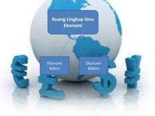 Ruang Lingkup Ilmu
Ekonomi
Ekonomi
Mikro
Ekonomi
Makro
 