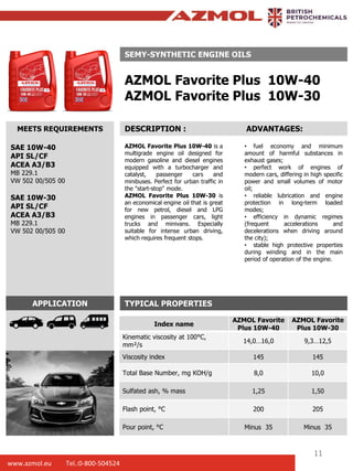 Azmol pvl oils | PDF