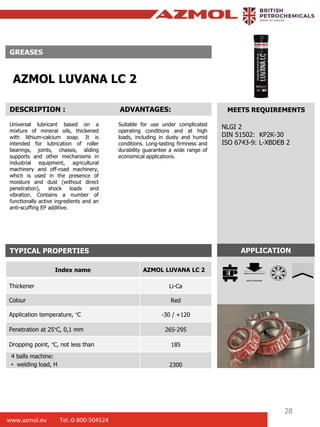 Oc Azmol Azmol pvl oils | PDF