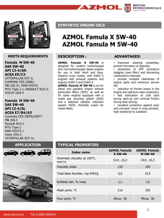Azmol pvl oils | PDF