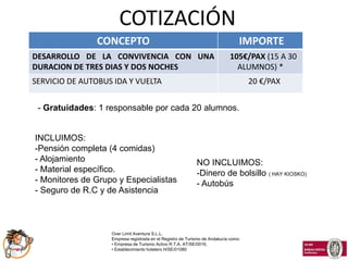 COTIZACIÓN
               CONCEPTO                                                          IMPORTE
DESARROLLO DE LA CONVIVENCIA CON UNA                                        105€/PAX (15 A 30
DURACION DE TRES DIAS Y DOS NOCHES                                            ALUMNOS) *
SERVICIO DE AUTOBUS IDA Y VUELTA                                                     20 €/PAX


 - Gratuidades: 1 responsable por cada 20 alumnos.


INCLUIMOS:
-Pensión completa (4 comidas)
- Alojamiento                                               NO INCLUIMOS:
- Material específico.                                      -Dinero de bolsillo ( HAY KIOSKO)
- Monitores de Grupo y Especialistas                        - Autobús
- Seguro de R.C y de Asistencia



                   Over Limit Aventura S.L.L.
                   Empresa registrada en el Registro de Turismo de Andalucía como:
                   • Empresa de Turismo Activo R.T.A. AT/SE/0016,
                   • Establecimiento hotelero H/SE/01080
 