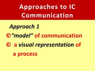 Approaches to IC
    Communication
 Approach 1
©“model” of communication
© a visual representation of
  a process
 