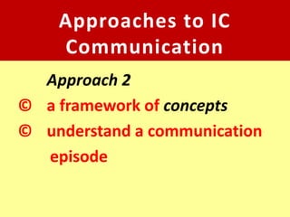 Approaches to IC
    Communication
  Approach 2
© a framework of concepts
© understand a communication
  episode
 